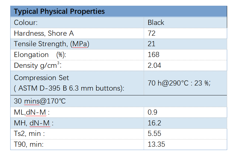 8DD8A92BFB477B9620A39E4EE28493E2