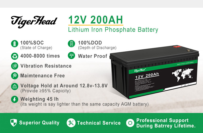 TH-12LF-200-details-4