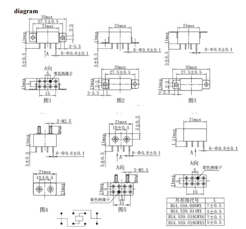 رله نظامی هوانوردی JZC-1M RG4.553.029 زاویه بالا