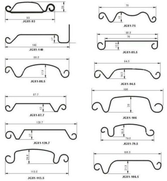 Yingyee roller shutter door panels in 2022