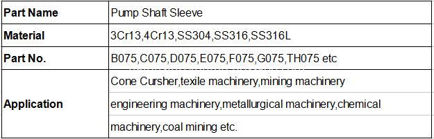 SHAFT SLEEVE INFO-1