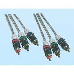 Audio Video Cable Guide