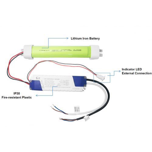 CB CE full output power emergency supply