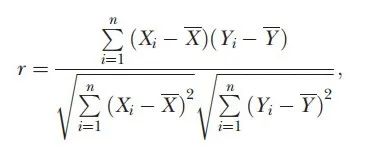 correlation coefficient