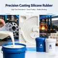 Matte Anti-Fingerprint Robot Skin Silicone Premium Frosted Non-Reflective Easy-Clean Bionic Liquid Silicone