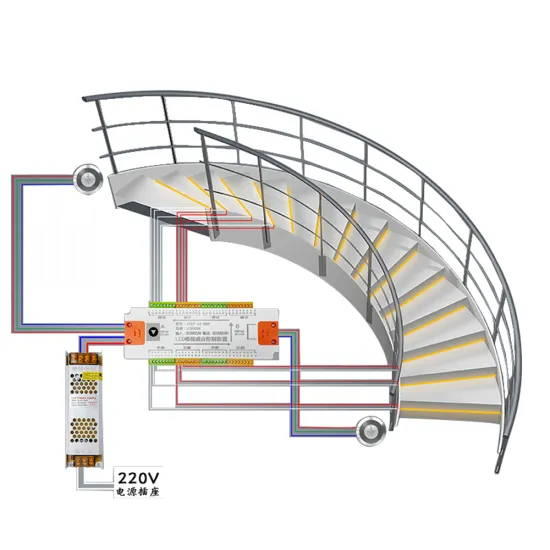 Smart Staircase Lighting: Automatic 20 LED Strips with PIR Sensor Controller System