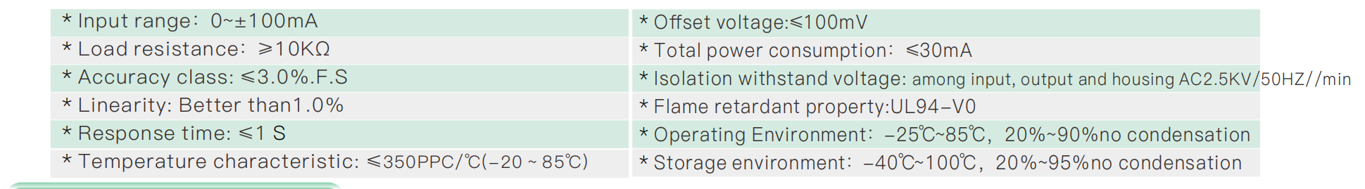 EV charger residual current sensor