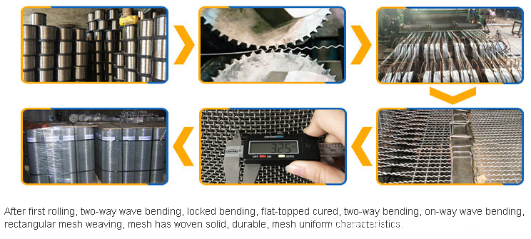 crimped wire mesh production process