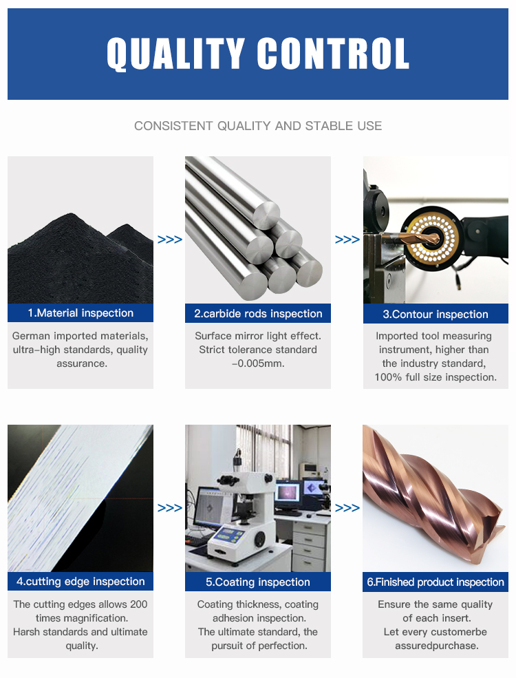 Inner R end mill (3)