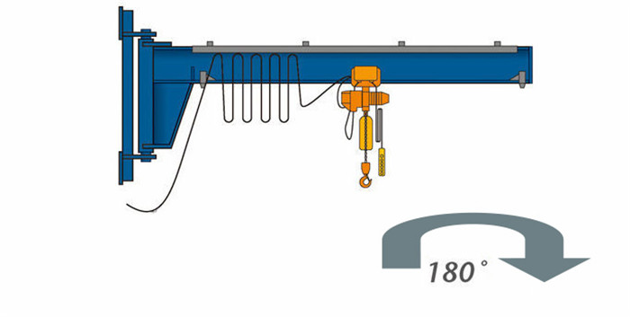 Wall Mounted 180 Rotary Jib Crane