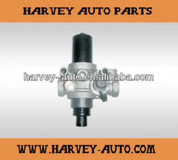 HV-U11 Truck Unloader Valve (DR3500)