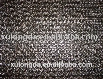 Manufacturer 3 needle sun-shade net/Sunshade Net