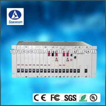 SPC-CHAS02 Management Chassis
