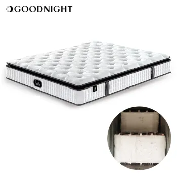 Mattress Customized Compressed Pocket Spring in box