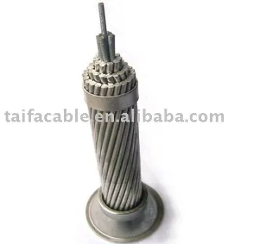 supply pricy and good quality of Aluminium conductor Aluminium clad steel strand ACSR/AW cable