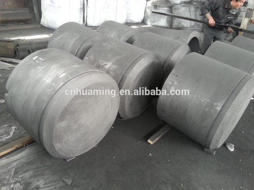 high purity graphite crucible manufacturer in China