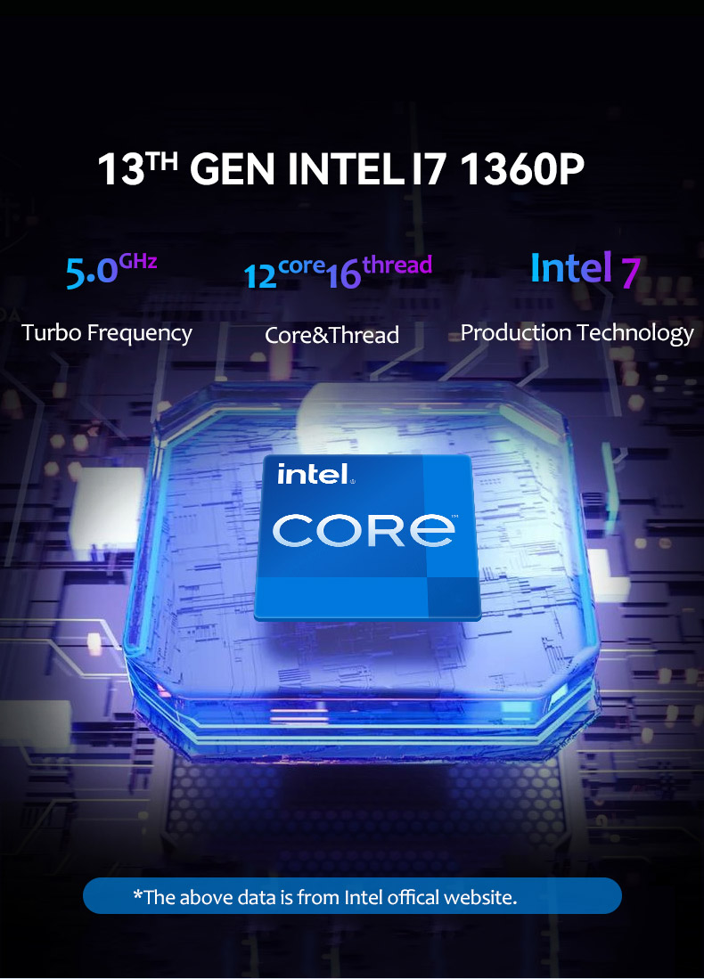 I7 1360p Mini Pc 04