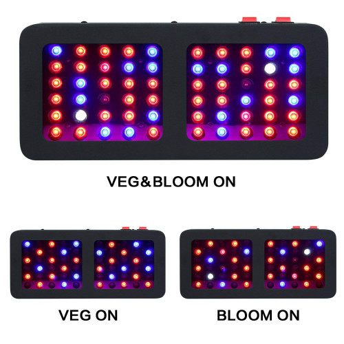 Full Spectrum VEG&BLOOM LED Plant Lighting