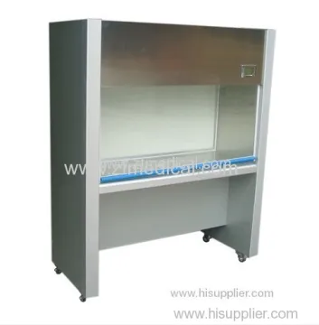 Popular Both Single Horizontal Laminar Flow 