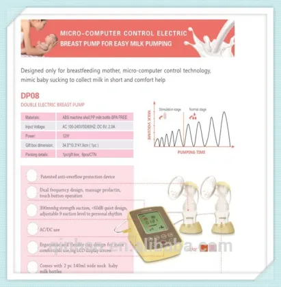electric double breast pump breast pump electric breast milk pumps breast pump BPA FREE