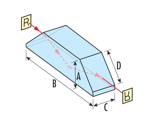 dove prism light path