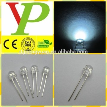 Factory price super bright 5mm straw hat white dip led