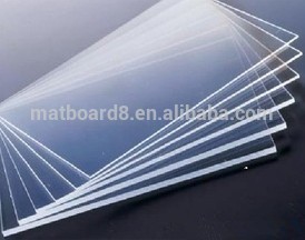 Acrylic plexiglass with protecting film