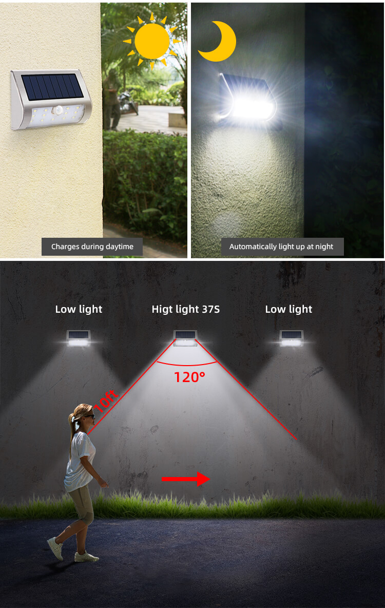 Solar Wall Light for Garden
