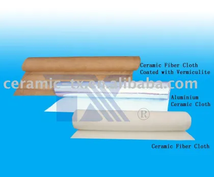 Ceramic Fiber cloth