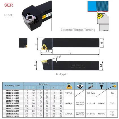 Maifix SER Cutter SER Threaded Insert CNC Metal Lathe Threading Tool