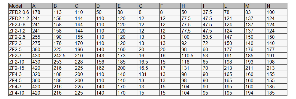 Concrete vibrator09-z-2