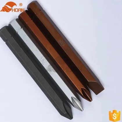 Hot sale screw driver set impact wiha screwdriver bit