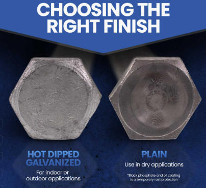 choose the right finish of structural bolt