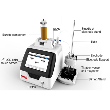 Titrator automatyczny U860 Lab