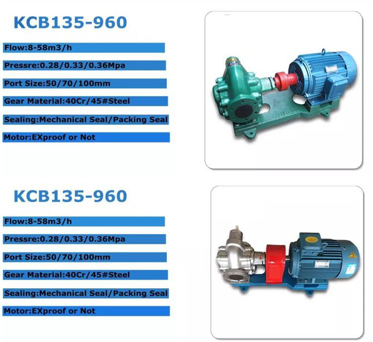Stainless Steel Food Grade Oil Pump 304 Oil Pump, High Quality