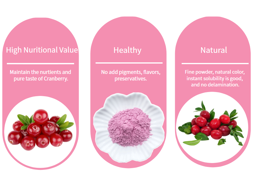 how to use cranberry powder