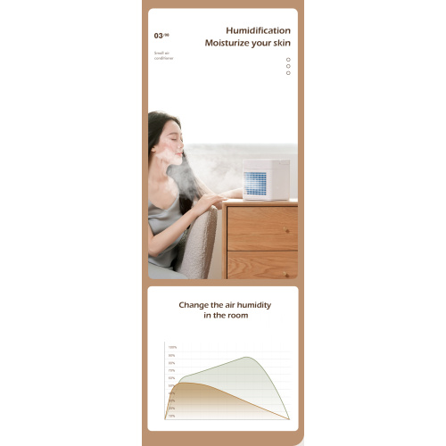 Water mist fan wireless battery room air cooler