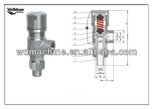 A21 External Thread Low Lift Spring Loaded Safety Valve
