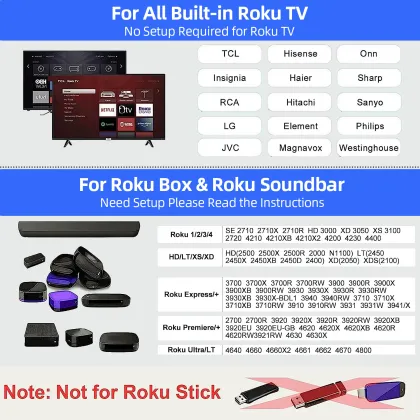 Universal Roku Remote Control Compatible with All Roku TV Brands, Box, Soundbar Players