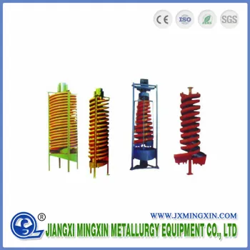 Mining Spiral Chute for Gold