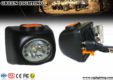 Anti-explosive Digital Rechargeable LED Headlamp