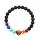 Gemstone 7 Chakra Healing Reiki Stretch Pulsera Piedra de lava negra con encanto del corazón de cristal Pulseras elásticas para hombres Mujeres