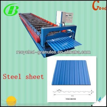 Corrugated Iron Roofsheeting