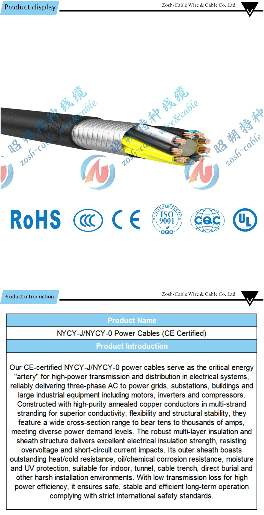 CE approved cable for power