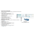 Système complet de gestion de l'énergie