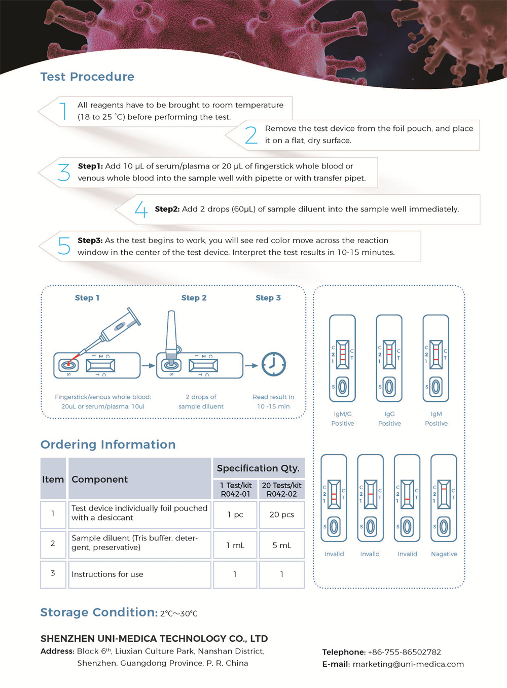 SARS-CoV-2 antibody test_2