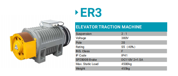 Non-gearbox tractioon machine data