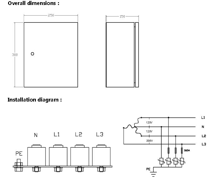 Surge Protection Assemble Device (1)