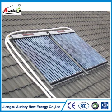 New Style Standard Frame Solar Collector