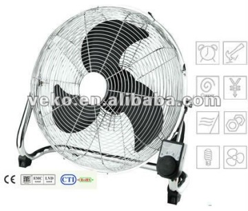 18\" Industrial Fan Search Engine